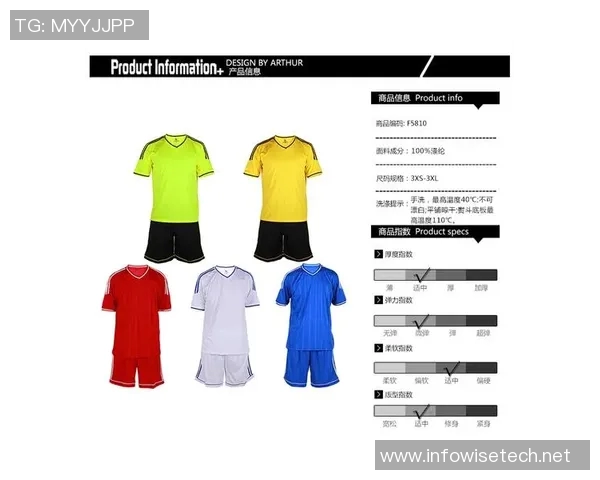 足球明星如何在比赛中快速更换球衣的技巧与方法解析